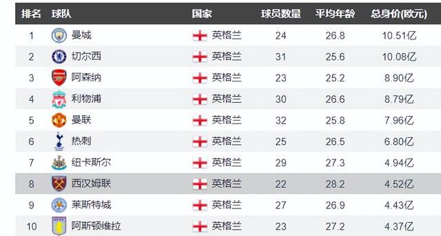 绿帽的哀号