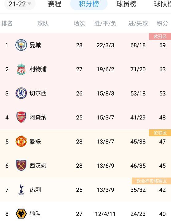 欧美日韩一区二区三区免费看