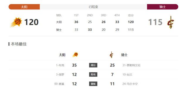 pics的图片